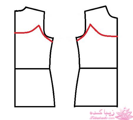 پرسش و پاسخ خیاطی